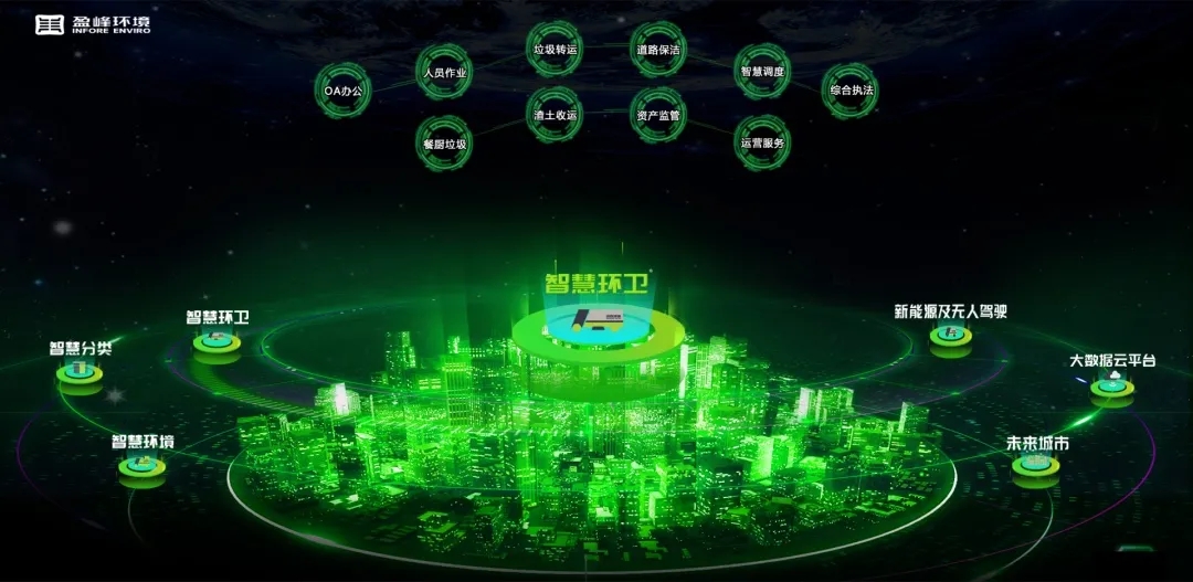zoty中欧体育官方网站环境荣登国家级“制造业与互联网融合发展试点示范项目”榜单，获百万奖励