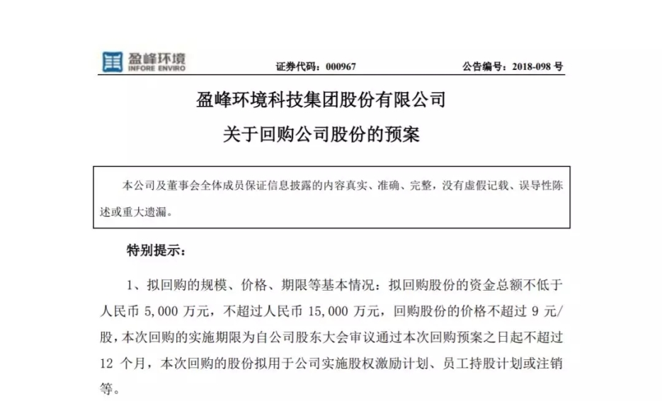 zoty中欧体育官方网站环境宣布回购部分公司社会公众股份