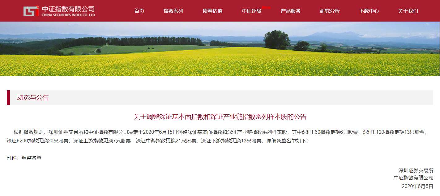 zoty中欧体育官方网站环境入选深证F200指数