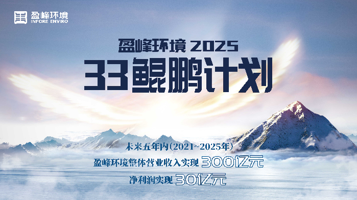 zoty中欧体育官方网站环境2025·33鲲鹏计划
