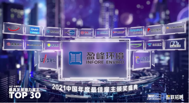 zoty中欧体育官方网站环境荣获“2021中国年度最佳雇主-最具发展潜力雇主”
