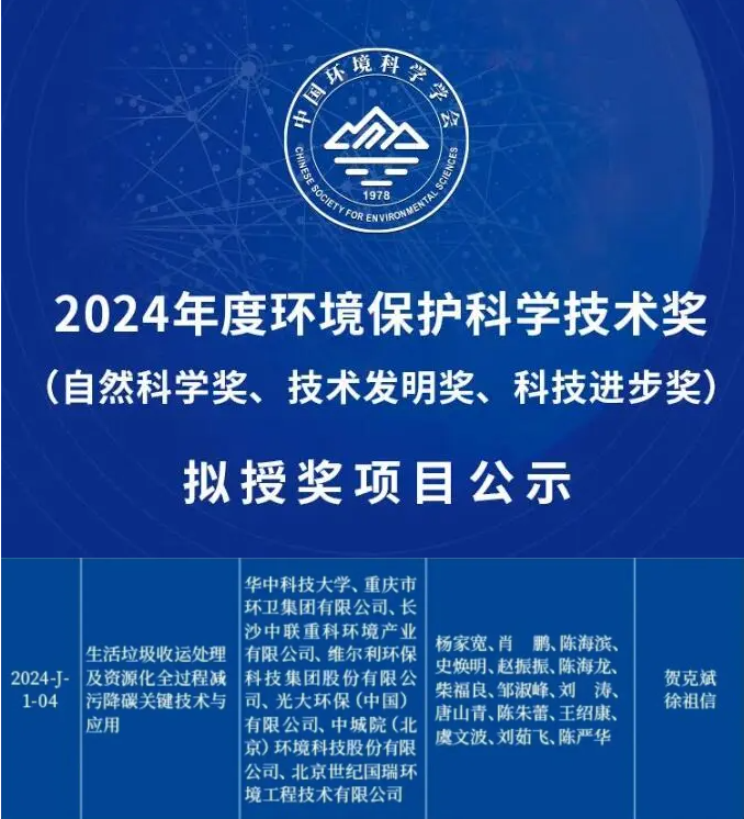 喜获科技进步一等奖！zoty中欧体育官方网站环境引领生活垃圾减污降碳新技术